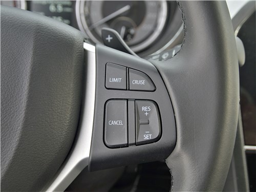 Почему Suzuki Vitara лучше Креты