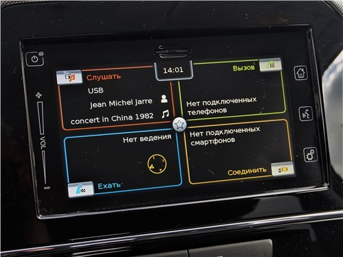 Почему Suzuki Vitara лучше Креты
