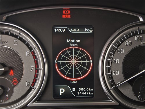 Почему Suzuki Vitara лучше Креты