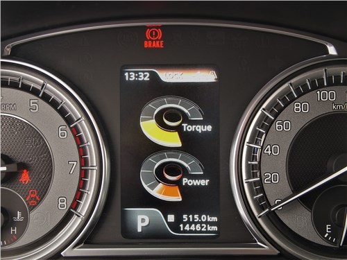 Почему Suzuki Vitara лучше Креты