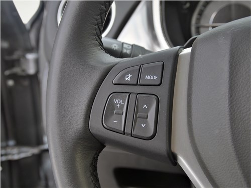 Почему Suzuki Vitara лучше Креты