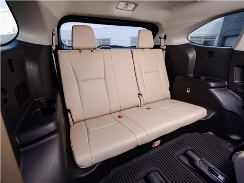 Тест-драйв Toyota Highlander (поколение IV) - Почему Toyota Highlander маленький для американцев и большой для русских ?