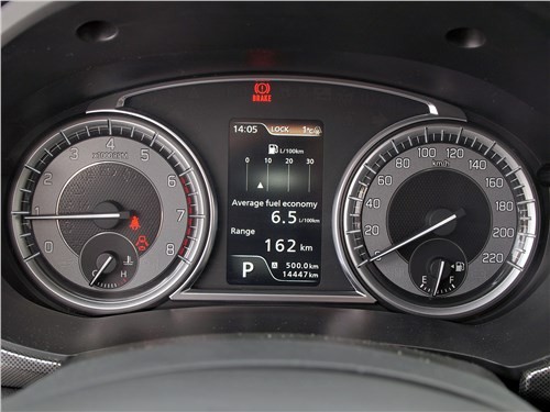 Почему Suzuki Vitara лучше Креты