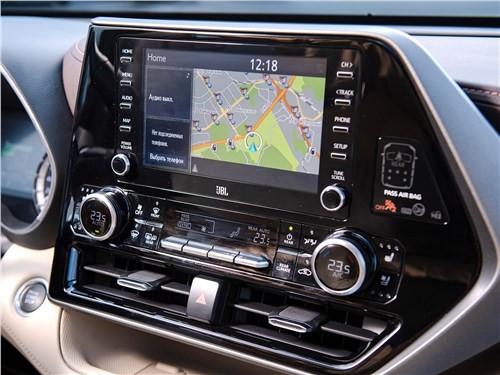 Тест-драйв Toyota Highlander (поколение IV) - Почему Toyota Highlander маленький для американцев и большой для русских ?