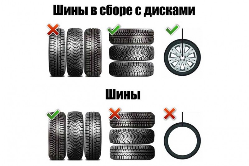 Как правильно хранить резину в межсезонье: советы от японских автомобилистов
