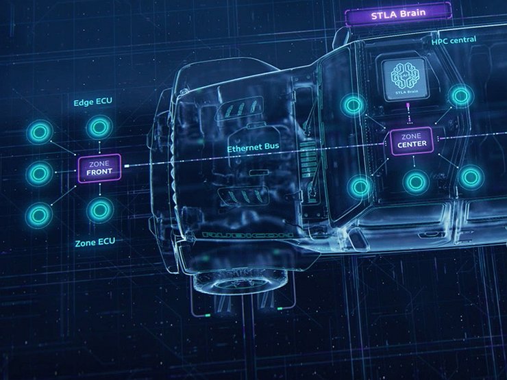 Крупнейший поставщик GSM-модулей поможет альянсу Stellantis создавать автомобили