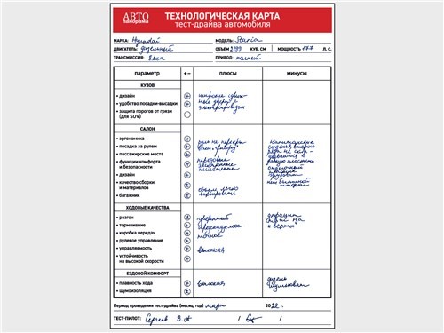 Тест-драйв Hyundai Staria (поколение I) - На что рассчитывает Hyundai Staria в сегменте полноприводных минивэнов