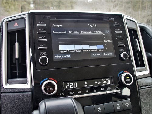 Почему Toyota HiAce так похож на самолет?