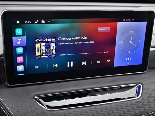 Тест-драйв Haval Jolion (поколение I) - «Рьяный служака» 27 Тест-драйв Haval Jolion (поколение I) - «Рьяный служака»