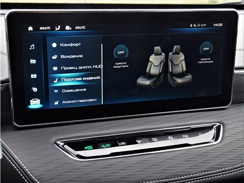 Тест-драйв Haval Jolion (поколение I) - «Рьяный служака» 25 Тест-драйв Haval Jolion (поколение I) - «Рьяный служака»