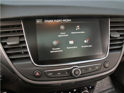 Тест-драйв Opel Crossland (поколение I рестайлинг) - &laquo;Колобок&raquo; с изюмом