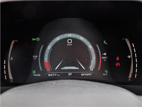 Тест-драйв Haval Jolion (поколение I) - «Рьяный служака» 17 Тест-драйв Haval Jolion (поколение I) - «Рьяный служака»