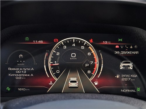 Haval F7X - точно не BMW, но и не Geely Tugella