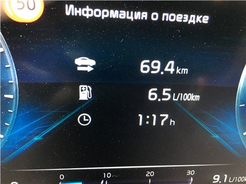 Почему Kia Carnival является настоящим многоцелевым автомобилем?
