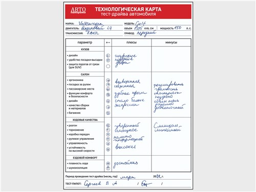 Тест-драйв Volkswagen Golf (поколение VIII) - Основанный на Смартфоне