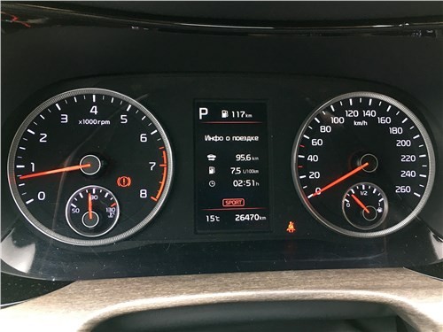 Kia K5- этот автомобиль будет напрягать, но кого?