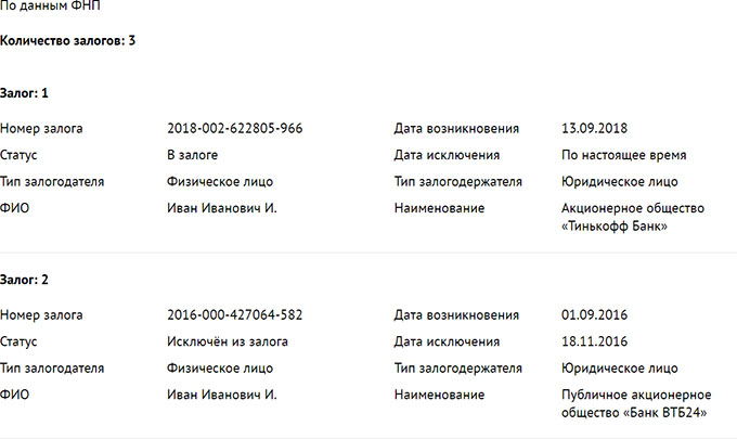 Проверка авто по VIN или госномеру