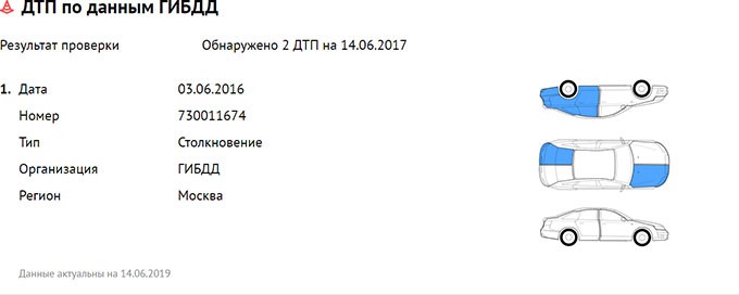 Проверка авто по VIN или госномеру
