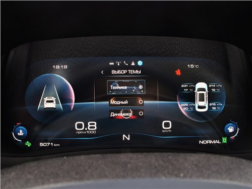 Тест-драйв Haval F7 (поколение I рестайлинг) - «Потребности, желания, «хотелки»...» 23 Тест-драйв Haval F7 (поколение I рестайлинг) - «Потребности, желания, «хотелки»...»