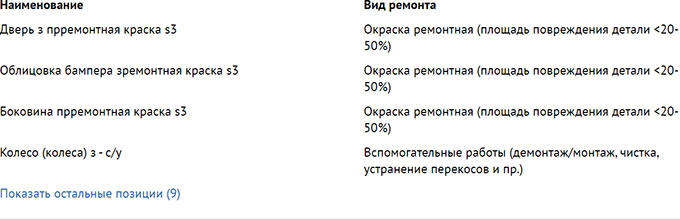 Проверка авто по VIN или госномеру