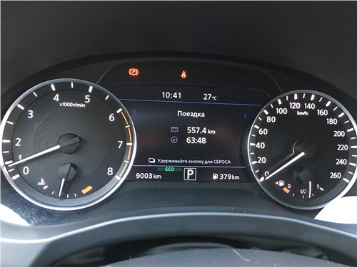 Iinfiniti QX55 - что будет, если смешать кроссовер со спорткаром?