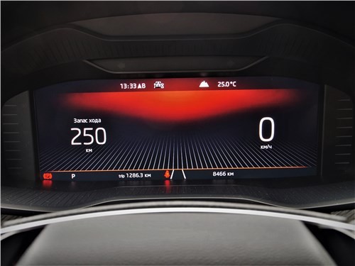 Почему Skoda Kodiaq может с успехом обыграть своих премиальных конкурентов?