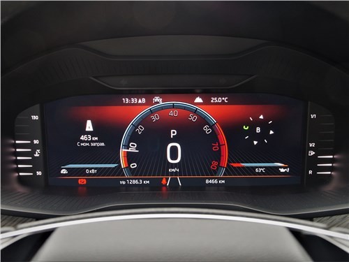 Почему Skoda Kodiaq может с успехом обыграть своих премиальных конкурентов?