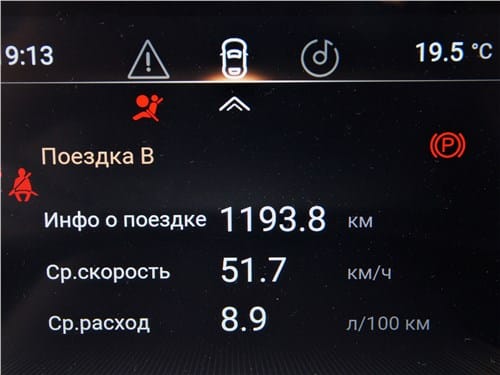 Exeed LX - это настоящий премиум - без поправок