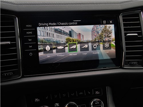 Почему Skoda Kodiaq может с успехом обыграть своих премиальных конкурентов?