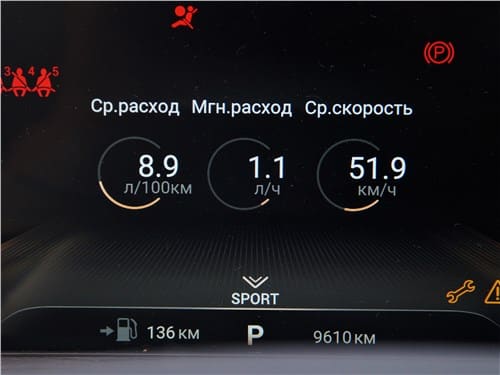 Exeed LX - это настоящий премиум - без поправок