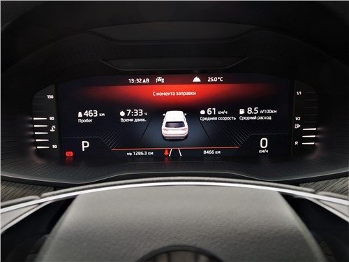 Почему Skoda Kodiaq может с успехом обыграть своих премиальных конкурентов?