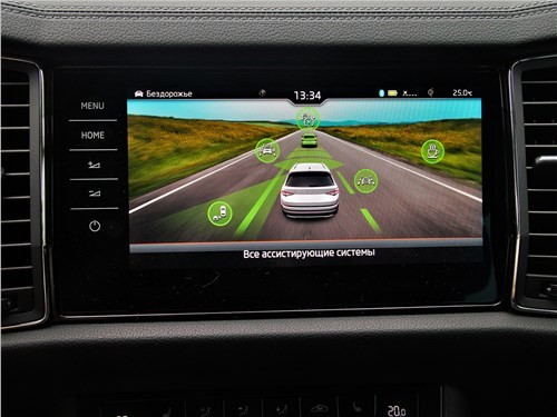 Почему Skoda Kodiaq может с успехом обыграть своих премиальных конкурентов?
