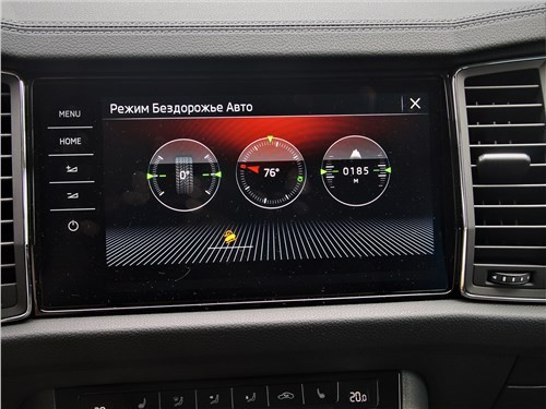 Почему Skoda Kodiaq может с успехом обыграть своих премиальных конкурентов?