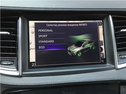 Iinfiniti QX55 - что будет, если смешать кроссовер со спорткаром?