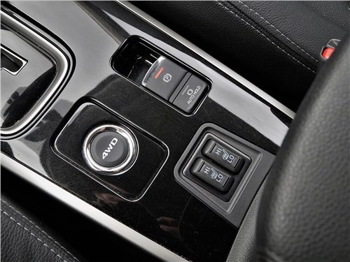 Почему Mitsubishi Outlander всегда будет в тренде
