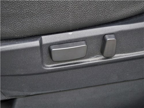 Почему Mitsubishi Outlander всегда будет в тренде