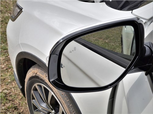 Почему Mitsubishi Outlander всегда будет в тренде