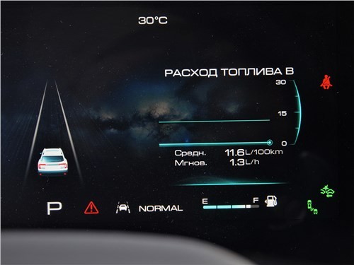 Почему Haval Dargo - это не просто китайский кроссовер