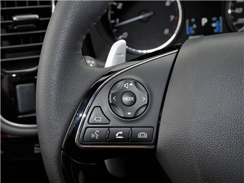 Почему Mitsubishi Outlander всегда будет в тренде