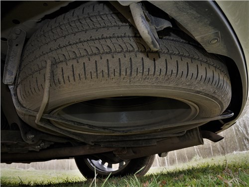 Почему Mitsubishi Outlander всегда будет в тренде