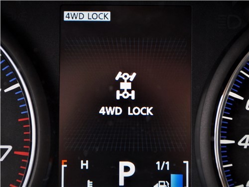 Почему Mitsubishi Outlander всегда будет в тренде