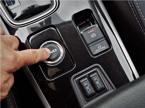 Почему Mitsubishi Outlander всегда будет в тренде