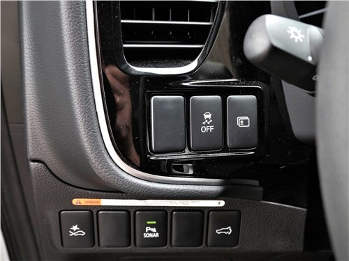 Почему Mitsubishi Outlander всегда будет в тренде