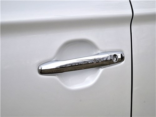 Почему Mitsubishi Outlander всегда будет в тренде