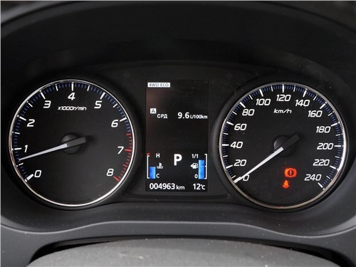 Почему Mitsubishi Outlander всегда будет в тренде