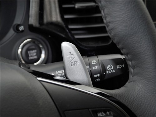 Почему Mitsubishi Outlander всегда будет в тренде