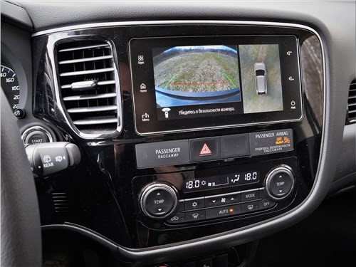 Почему Mitsubishi Outlander всегда будет в тренде