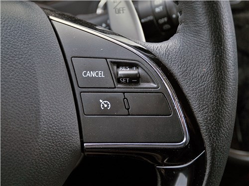 Почему Mitsubishi Outlander всегда будет в тренде