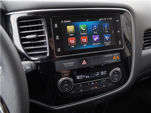 Почему Mitsubishi Outlander всегда будет в тренде