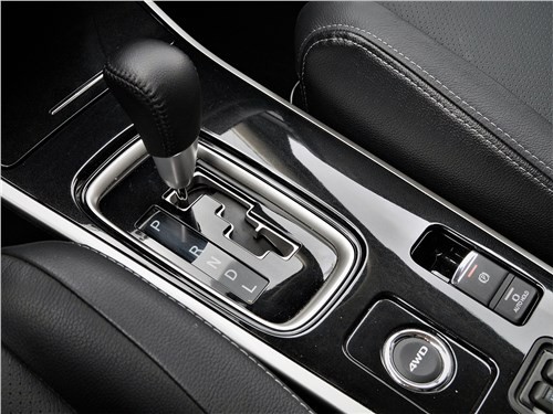 Почему Mitsubishi Outlander всегда будет в тренде